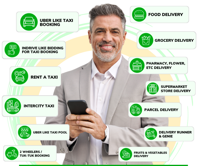 Grab Clone - #1 Super App Multi Services Platform